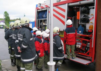 Exercise of the fire department youth Henndorf on the premises of IMB Spirk Ges.m.b.H.